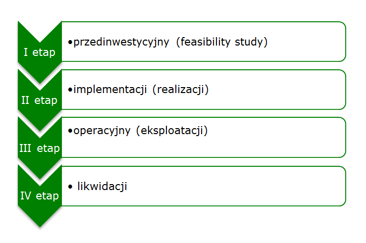 ocena opłacalności inwestycji, ocena inwestycji, prognoza finansowa w excelu, model finansowy w excelu, controlling w przedsiębiorstwie, ocena opłacalności inwestycji, modelowanie finansowe, prognoza finansowa, narzędzie do prognozowania, prognoza finansowa w excelu, analiza finansowa w excelu, biznes plan w excelu, ocena opłacalności w excelu, wycena biznesu w excelu, opłacalność inwestycji, wycena przedsiębiorstwa, prognoza finansowa, model finansowy dla SaaS, modelowanie finansowe, wskaźniki SaaS, analiza finansowa, startup, wskaźniki KPI, kluczowe wskaźniki efektywności, wskaźnik efektywności, modelowanie, model finansowy excel, wskaźniki biznesowe, model SaaS, finansowanie przedsiębiorstw, kapitał na start