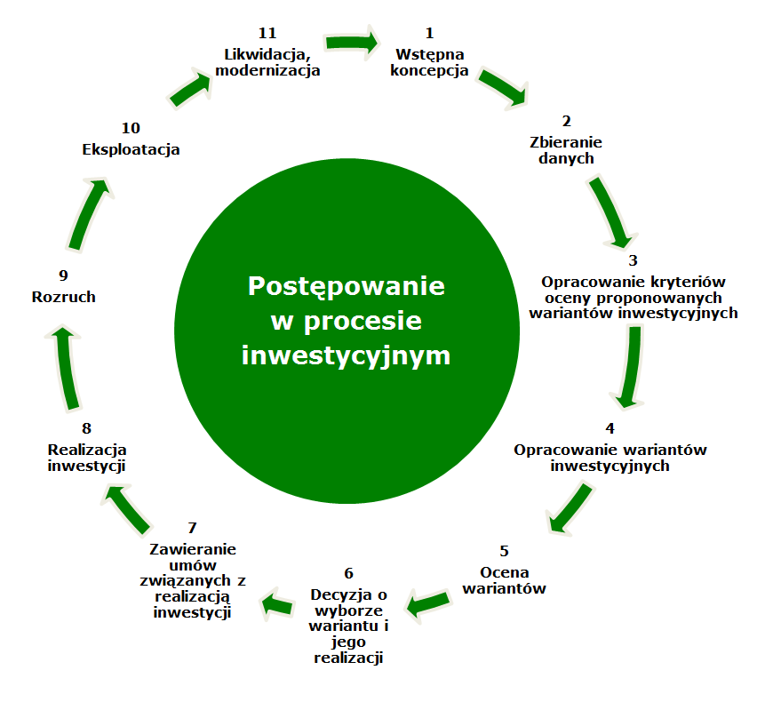 model finansowy, modelowanie finansowe, modele finansowe, narzędzia analityczne, model finansowy excel, zdyskontowane przepływy pieniężne excel, model finansowy przykład, modelowanie finansowe w excelu, modele finansowe przykłady, kpi, wskaźniki kpi, kpi co to, wskaźnik kpi, kpi przykłady, kluczowe wskaźniki efektywności, wskaźniki kpi wzory, wskaźniki kpi w sprzedaży, kluczowe wskaźniki efektywności przykłady, wskazniki kpi, wskaźniki biznesowe, wskaznik kpi, co to jest kpi, wskaźniki efektywności, kpi wskaźniki, współczynnik kpi, controlling, controlling finansowy dla sprzedawców, wdrożenie controllingu, konsultant biznesowy, controlling w firmie, prognozy finansowe, prognoza finansowa, prognozy finansowe excel, plan finansowy, prognoza finansowa przykład, prognoza bilansu excel, prognoza finansowa excel przykład, prognozowanie przychodów, założenia do prognoz finansowych przykład, prognoza finansowa excel, anioły biznesu, pozyskiwanie finansowania, anioł biznesu, aniołowie biznesu, teaser inwestycyjny, finansowanie start up, finansowanie startupów, pozyskanie inwestora, aniol biznesu, venture capital warszawa, startup finansowanie, pozyskiwanie finansowania dla firm, pozyskiwanie inwestorów, pozyskanie finansowania, inwestycja w startup, inwestowanie w startupy, jak inwestować, inwestycje w startupy, jak inwestować w startupy, inwestycja w startupy, chcę zainwestować w startup, jak zainwestować w startup, inwestowanie w startup, inwestowanie w start-upy, inwestycja w start up, inwestycje w start up, jak inwestowac w start up, gdzie inwestować w startupy, wycena przedsiębiorstwa, wycena firmy, wycena przedsiębiorstw, wycena firm, wycena przedsiebiorstw, wycena przedsiebiorstwa, wycena startupu, analiza finansowa w excelu, analiza finansowa excel, analiza startupów, analiza budżetu, raportowanie zarządcze, raporty zarządcze, raport zarządczy, przygotowanie raportów zarządczych, excel kurs online, kurs excel online, excel szkolenie, ocena umiejętności finansowych online, szkolenie z excela, szkolenie excel, excel online kurs, excel szkolenie online, szkolenia controlling, kurs excel finanse, szkolenie excel online, kurs finansowy, szkolenie controlling finansowy, excel w finansach szkolenie, metody oceny opłacalności inwestycji, ocena opłacalności inwestycji, ocena inwestycji, metody oceny inwestycji, planowanie inwestycji, opłacalność inwestycji excel, opłacalność inwestycji, stopa zwrotu z inwestycji, analiza opłacalności inwestycji.