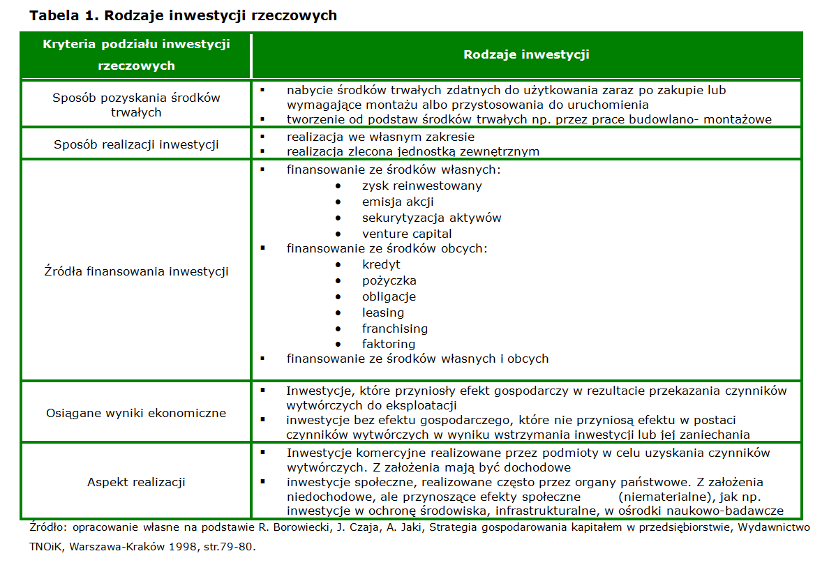 ocena opłacalności inwestycji, ocena inwestycji, prognoza finansowa w excelu, model finansowy w excelu, controlling w przedsiębiorstwie, ocena opłacalności inwestycji, modelowanie finansowe, prognoza finansowa, narzędzie do prognozowania, prognoza finansowa w excelu, analiza finansowa w excelu, biznes plan w excelu, ocena opłacalności w excelu, wycena biznesu w excelu, opłacalność inwestycji, wycena przedsiębiorstwa, prognoza finansowa, model finansowy dla SaaS, modelowanie finansowe, wskaźniki SaaS, analiza finansowa, startup, wskaźniki KPI, kluczowe wskaźniki efektywności, wskaźnik efektywności, modelowanie, model finansowy excel, wskaźniki biznesowe, model SaaS, finansowanie przedsiębiorstw, kapitał na start