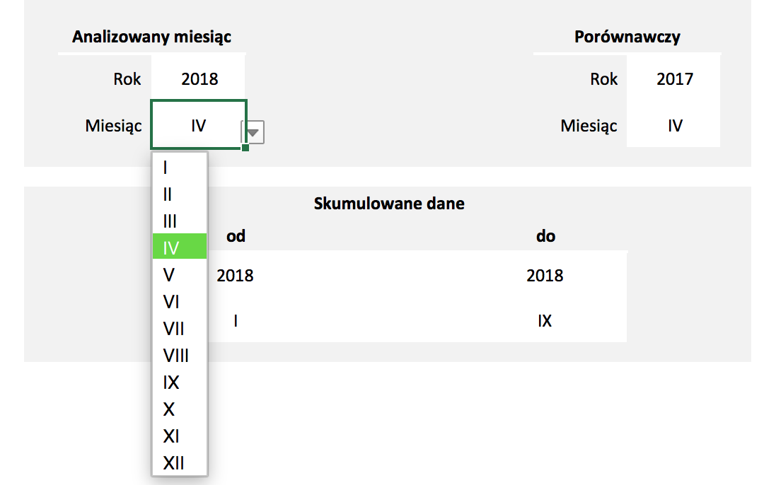 model finansowy, modelowanie finansowe, modele finansowe, narzędzia analityczne, model finansowy excel, zdyskontowane przepływy pieniężne excel, model finansowy przykład, modelowanie finansowe w excelu, modele finansowe przykłady, kpi, wskaźniki kpi, kpi co to, wskaźnik kpi, kpi przykłady, kluczowe wskaźniki efektywności, wskaźniki kpi wzory, wskaźniki kpi w sprzedaży, kluczowe wskaźniki efektywności przykłady, wskazniki kpi, wskaźniki biznesowe, wskaznik kpi, co to jest kpi, wskaźniki efektywności, kpi wskaźniki, współczynnik kpi, controlling, controlling finansowy dla sprzedawców, wdrożenie controllingu, konsultant biznesowy, controlling w firmie, prognozy finansowe, prognoza finansowa, prognozy finansowe excel, plan finansowy, prognoza finansowa przykład, prognoza bilansu excel, prognoza finansowa excel przykład, prognozowanie przychodów, założenia do prognoz finansowych przykład, prognoza finansowa excel, anioły biznesu, pozyskiwanie finansowania, anioł biznesu, aniołowie biznesu, teaser inwestycyjny, finansowanie start up, finansowanie startupów, pozyskanie inwestora, aniol biznesu, venture capital warszawa, startup finansowanie, pozyskiwanie finansowania dla firm, pozyskiwanie inwestorów, pozyskanie finansowania, inwestycja w startup, inwestowanie w startupy, jak inwestować, inwestycje w startupy, jak inwestować w startupy, inwestycja w startupy, chcę zainwestować w startup, jak zainwestować w startup, inwestowanie w startup, inwestowanie w start-upy, inwestycja w start up, inwestycje w start up, jak inwestowac w start up, gdzie inwestować w startupy, wycena przedsiębiorstwa, wycena firmy, wycena przedsiębiorstw, wycena firm, wycena przedsiebiorstw, wycena przedsiebiorstwa, wycena startupu, analiza finansowa w excelu, analiza finansowa excel, analiza startupów, analiza budżetu, raportowanie zarządcze, raporty zarządcze, raport zarządczy, przygotowanie raportów zarządczych, excel kurs online, kurs excel online, excel szkolenie, ocena umiejętności finansowych online, szkolenie z excela, szkolenie excel, excel online kurs, excel szkolenie online, szkolenia controlling, kurs excel finanse, szkolenie excel online, kurs finansowy, szkolenie controlling finansowy, excel w finansach szkolenie, metody oceny opłacalności inwestycji, ocena opłacalności inwestycji, ocena inwestycji, metody oceny inwestycji, planowanie inwestycji, opłacalność inwestycji excel, opłacalność inwestycji, stopa zwrotu z inwestycji, analiza opłacalności inwestycji.