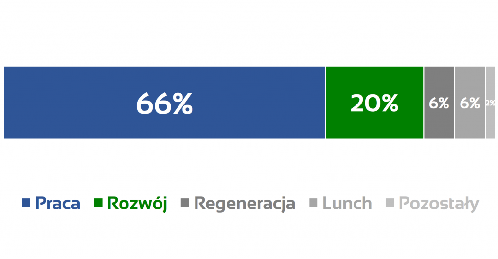 model finansowy, modelowanie finansowe, modele finansowe, narzędzia analityczne, model finansowy excel, zdyskontowane przepływy pieniężne excel, model finansowy przykład, modelowanie finansowe w excelu, modele finansowe przykłady, kpi, wskaźniki kpi, kpi co to, wskaźnik kpi, kpi przykłady, kluczowe wskaźniki efektywności, wskaźniki kpi wzory, wskaźniki kpi w sprzedaży, kluczowe wskaźniki efektywności przykłady, wskazniki kpi, wskaźniki biznesowe, wskaznik kpi, co to jest kpi, wskaźniki efektywności, kpi wskaźniki, współczynnik kpi, controlling, controlling finansowy dla sprzedawców, wdrożenie controllingu, konsultant biznesowy, controlling w firmie, prognozy finansowe, prognoza finansowa, prognozy finansowe excel, plan finansowy, prognoza finansowa przykład, prognoza bilansu excel, prognoza finansowa excel przykład, prognozowanie przychodów, założenia do prognoz finansowych przykład, prognoza finansowa excel, anioły biznesu, pozyskiwanie finansowania, anioł biznesu, aniołowie biznesu, teaser inwestycyjny, finansowanie start up, finansowanie startupów, pozyskanie inwestora, aniol biznesu, venture capital warszawa, startup finansowanie, pozyskiwanie finansowania dla firm, pozyskiwanie inwestorów, pozyskanie finansowania, inwestycja w startup, inwestowanie w startupy, jak inwestować, inwestycje w startupy, jak inwestować w startupy, inwestycja w startupy, chcę zainwestować w startup, jak zainwestować w startup, inwestowanie w startup, inwestowanie w start-upy, inwestycja w start up, inwestycje w start up, jak inwestowac w start up, gdzie inwestować w startupy, wycena przedsiębiorstwa, wycena firmy, wycena przedsiębiorstw, wycena firm, wycena przedsiebiorstw, wycena przedsiebiorstwa, wycena startupu, analiza finansowa w excelu, analiza finansowa excel, analiza startupów, analiza budżetu, raportowanie zarządcze, raporty zarządcze, raport zarządczy, przygotowanie raportów zarządczych, excel kurs online, kurs excel online, excel szkolenie, ocena umiejętności finansowych online, szkolenie z excela, szkolenie excel, excel online kurs, excel szkolenie online, szkolenia controlling, kurs excel finanse, szkolenie excel online, kurs finansowy, szkolenie controlling finansowy, excel w finansach szkolenie, metody oceny opłacalności inwestycji, ocena opłacalności inwestycji, ocena inwestycji, metody oceny inwestycji, planowanie inwestycji, opłacalność inwestycji excel, opłacalność inwestycji, stopa zwrotu z inwestycji, analiza opłacalności inwestycji.