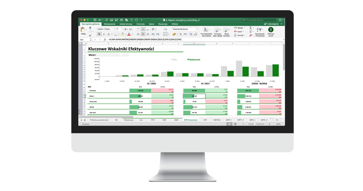 excel kurs online, kurs excel online, excel szkolenie, ocena umiejętności finansowych online, szkolenie z excela, szkolenie excel, excel online kurs, excel szkolenie online, szkolenia controlling, kurs excel finanse, szkolenie excel online, kurs finansowy, szkolenie controlling finansowy, excel w finansach szkolenie