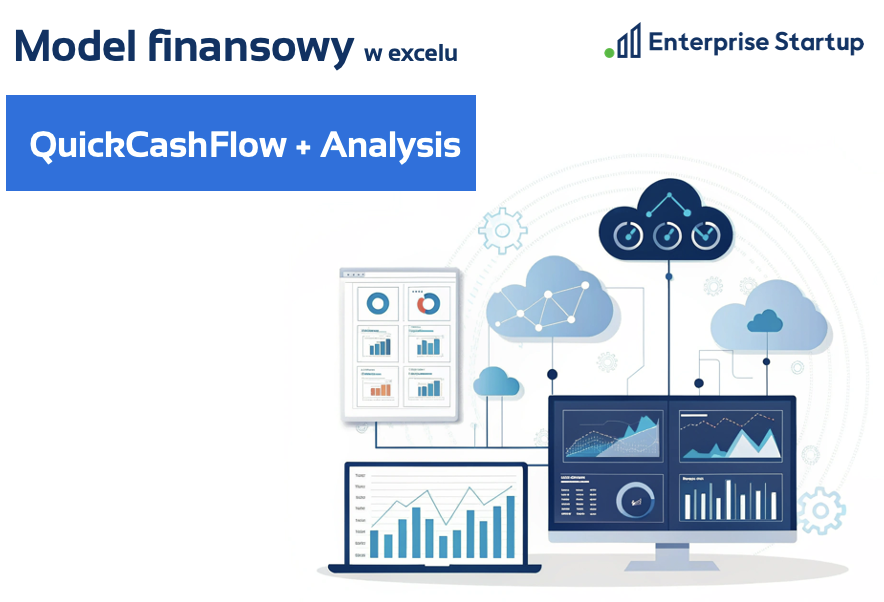 Fragment modelu finansowego w Excelu z prognozą wyników. Arkusz kalkulacyjny zawiera szczegółowe dane dotyczące przychodów, kosztów operacyjnych i marży zysku, z komórkami podświetlonymi na różne kolory w celu analizy scenariuszowej.